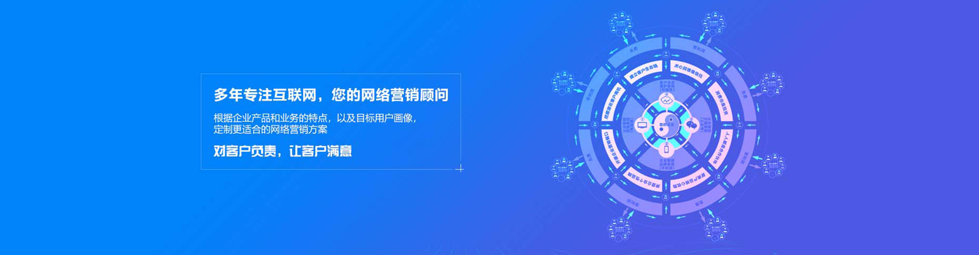 菏泽sem主管